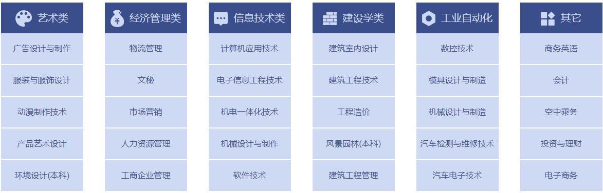学历教育banner