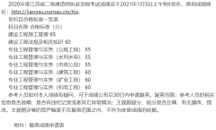 二级建造师注册结果怎么查?