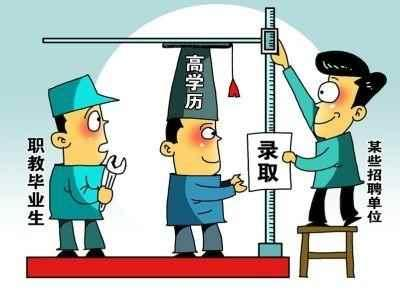 2021年专升本考试报名时间、报考入口及报名流程