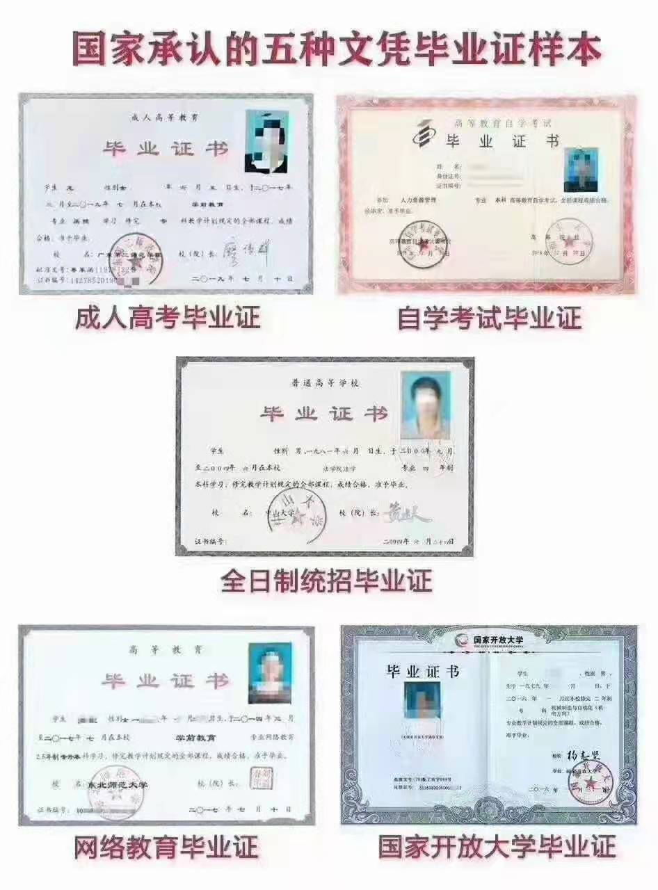 国家承认的五种学历文凭毕业证样本图片