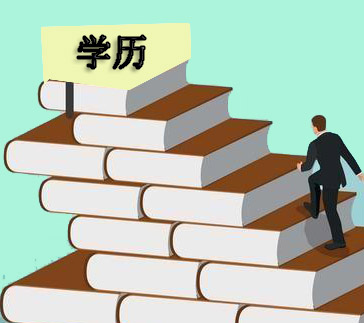 2021年成人高考报考指南：考试科目
