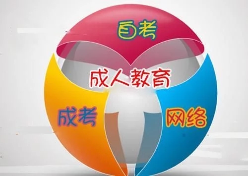 成人高考专升本是全日制本科吗？